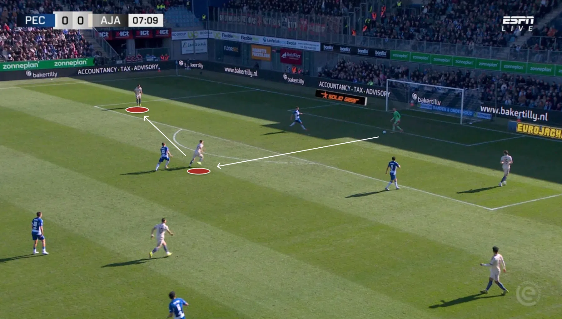 Ondersteunend beeld bij het artikel